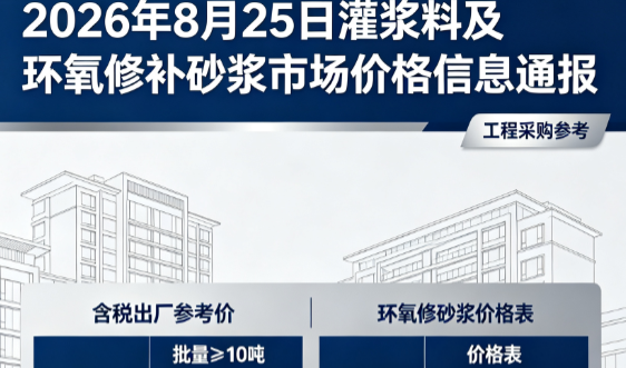 喀什2026年8月25日灌浆料及环氧修补砂浆市场价格信息通报
